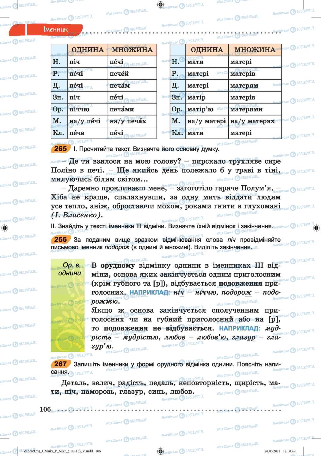 Підручники Українська мова 6 клас сторінка  106