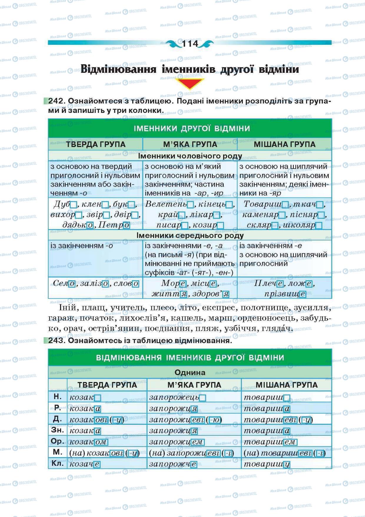 Підручники Українська мова 6 клас сторінка 114
