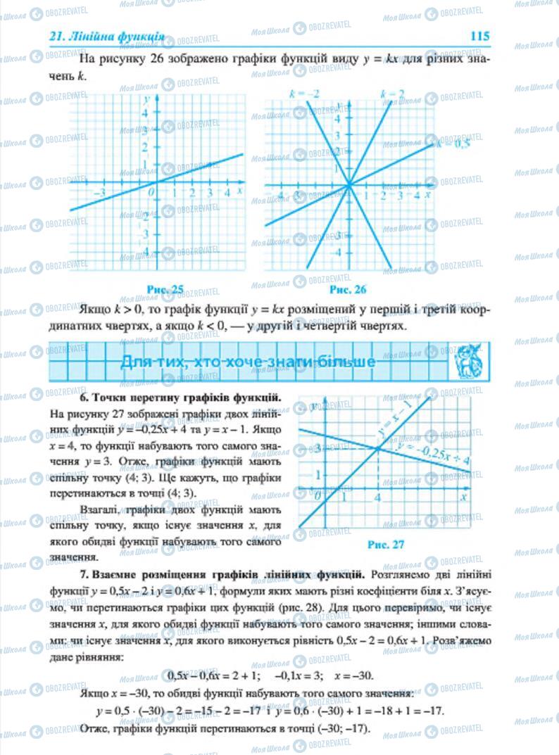 Підручники Алгебра 7 клас сторінка 115