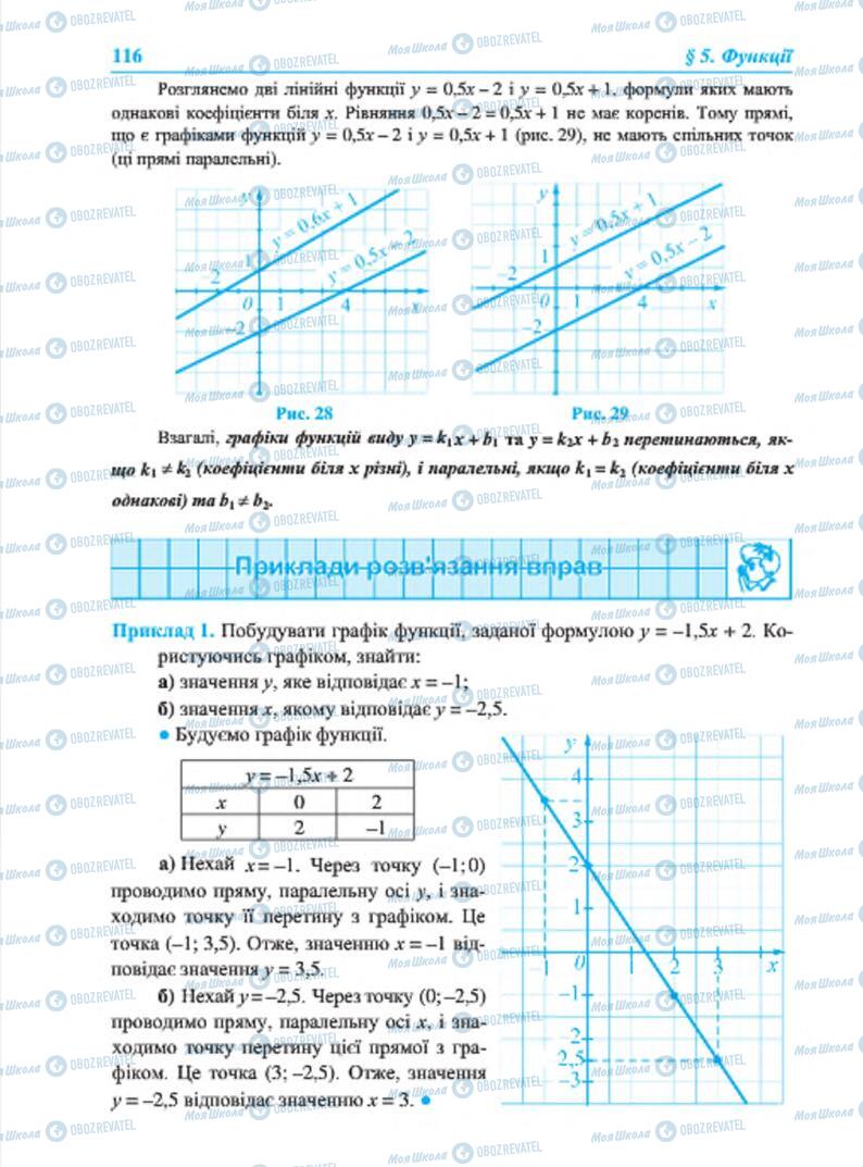 Учебники Алгебра 7 класс страница 116