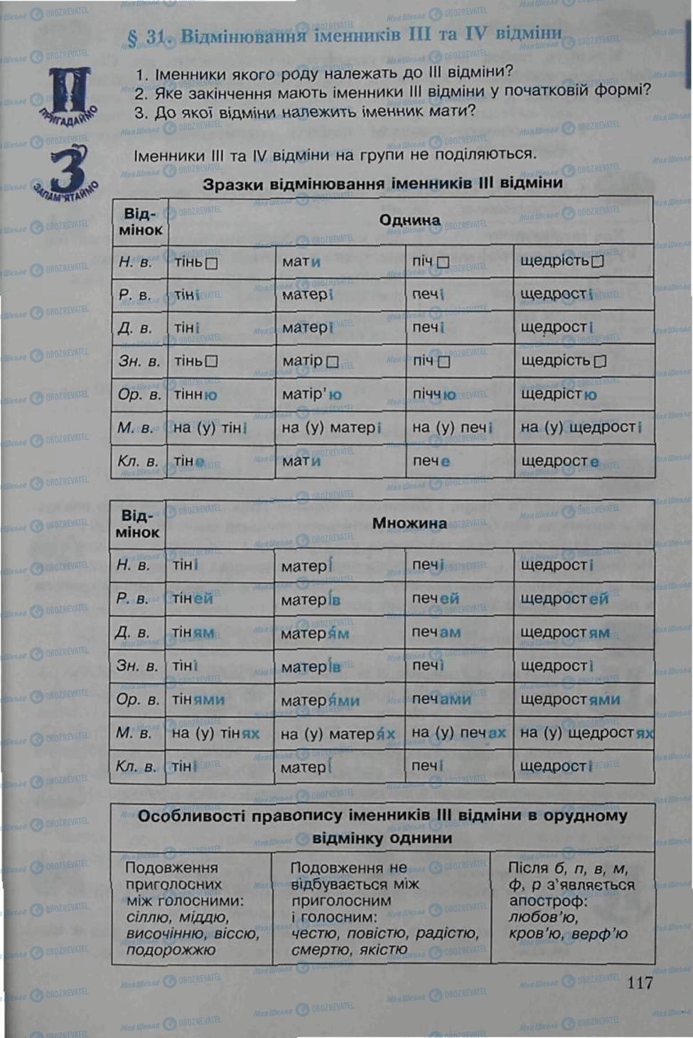Підручники Українська мова 6 клас сторінка 117
