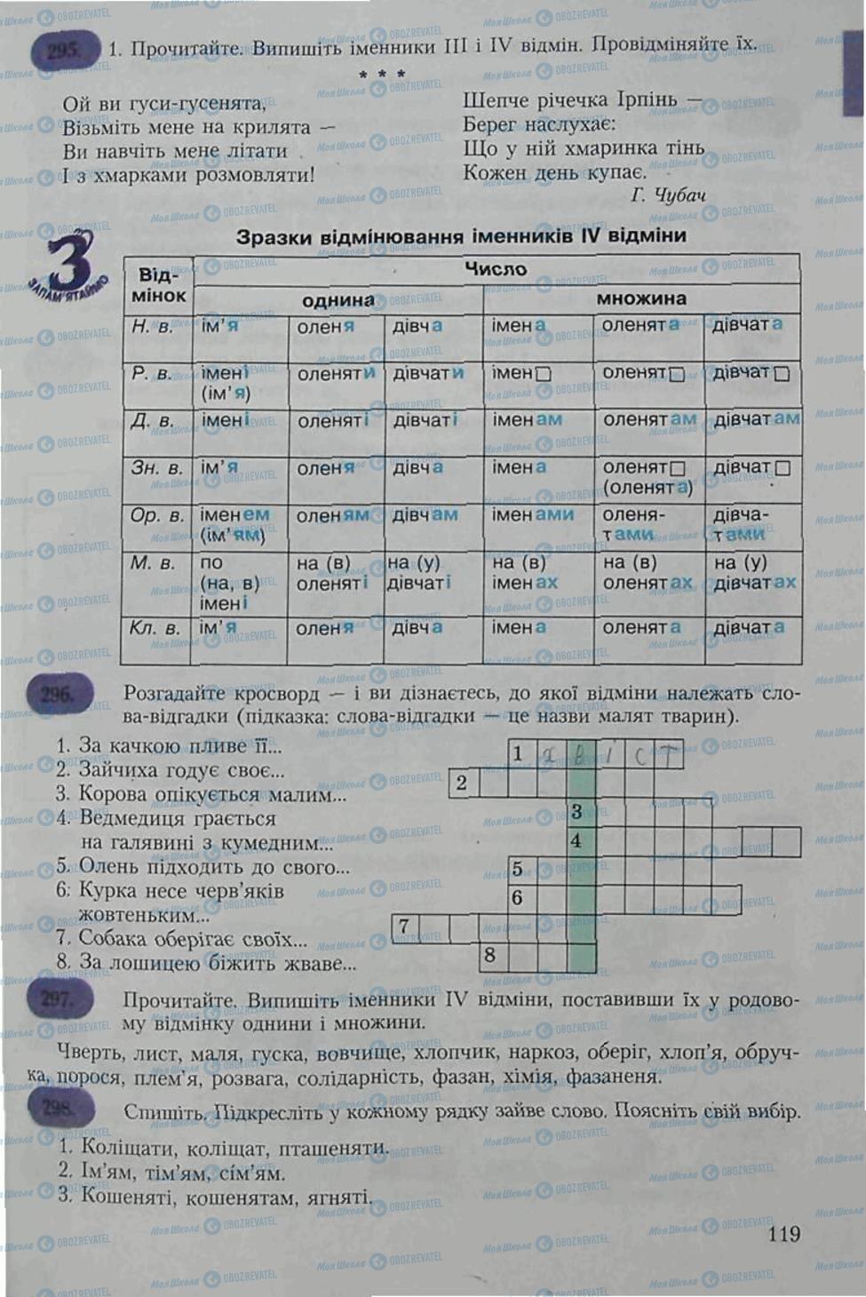 Учебники Укр мова 6 класс страница 119