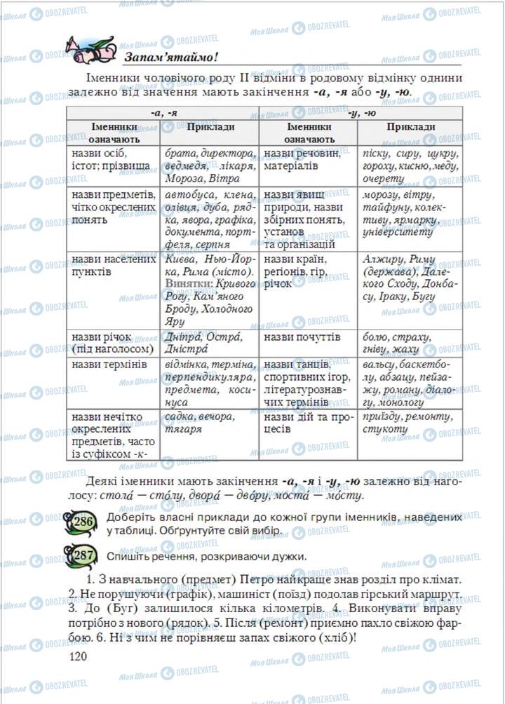Підручники Українська мова 6 клас сторінка  120