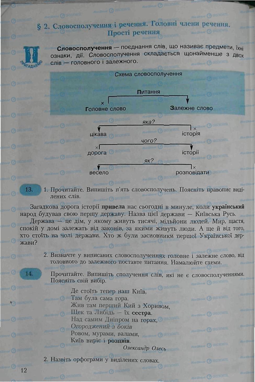 Підручники Українська мова 6 клас сторінка 12