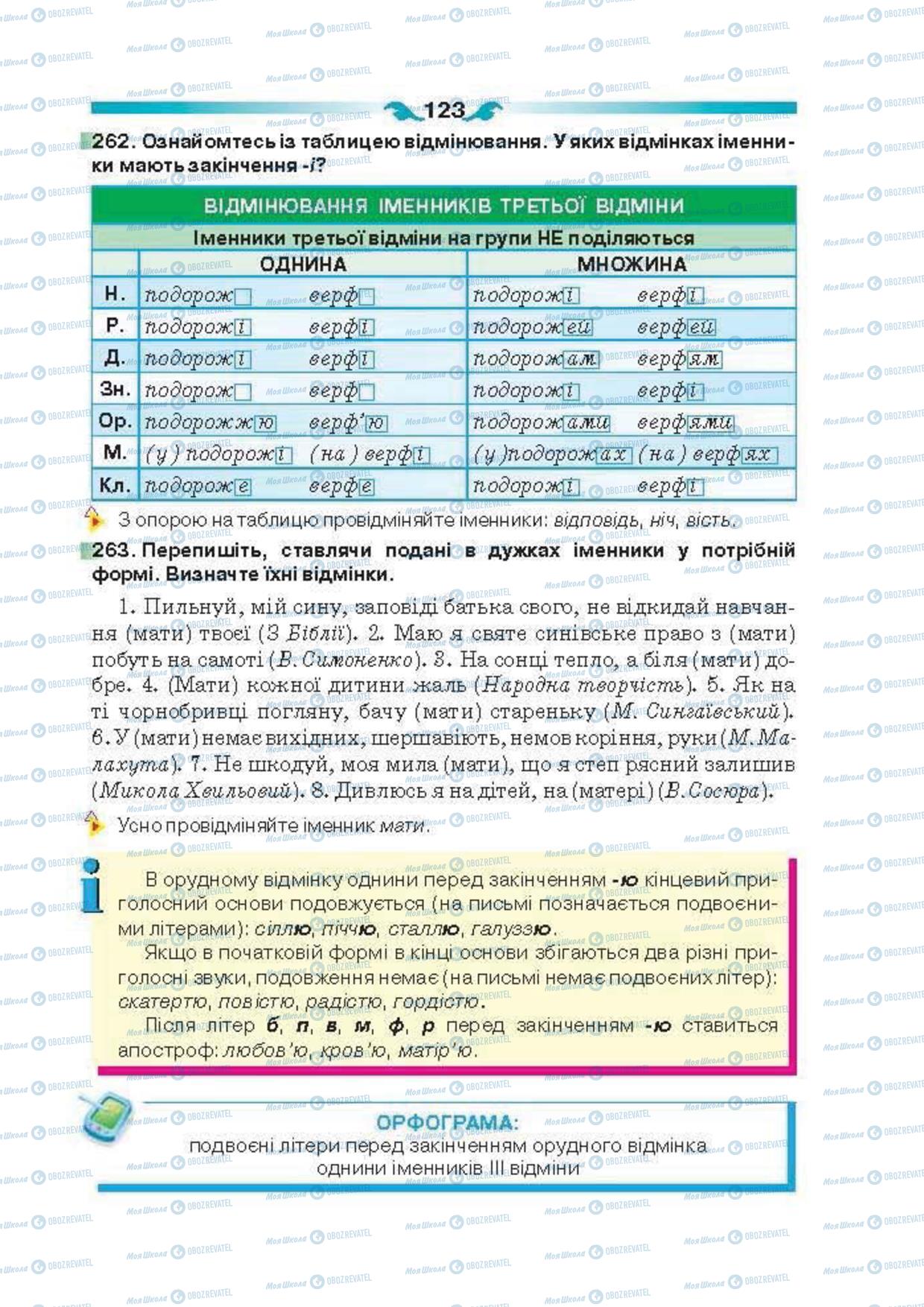 Підручники Українська мова 6 клас сторінка 123