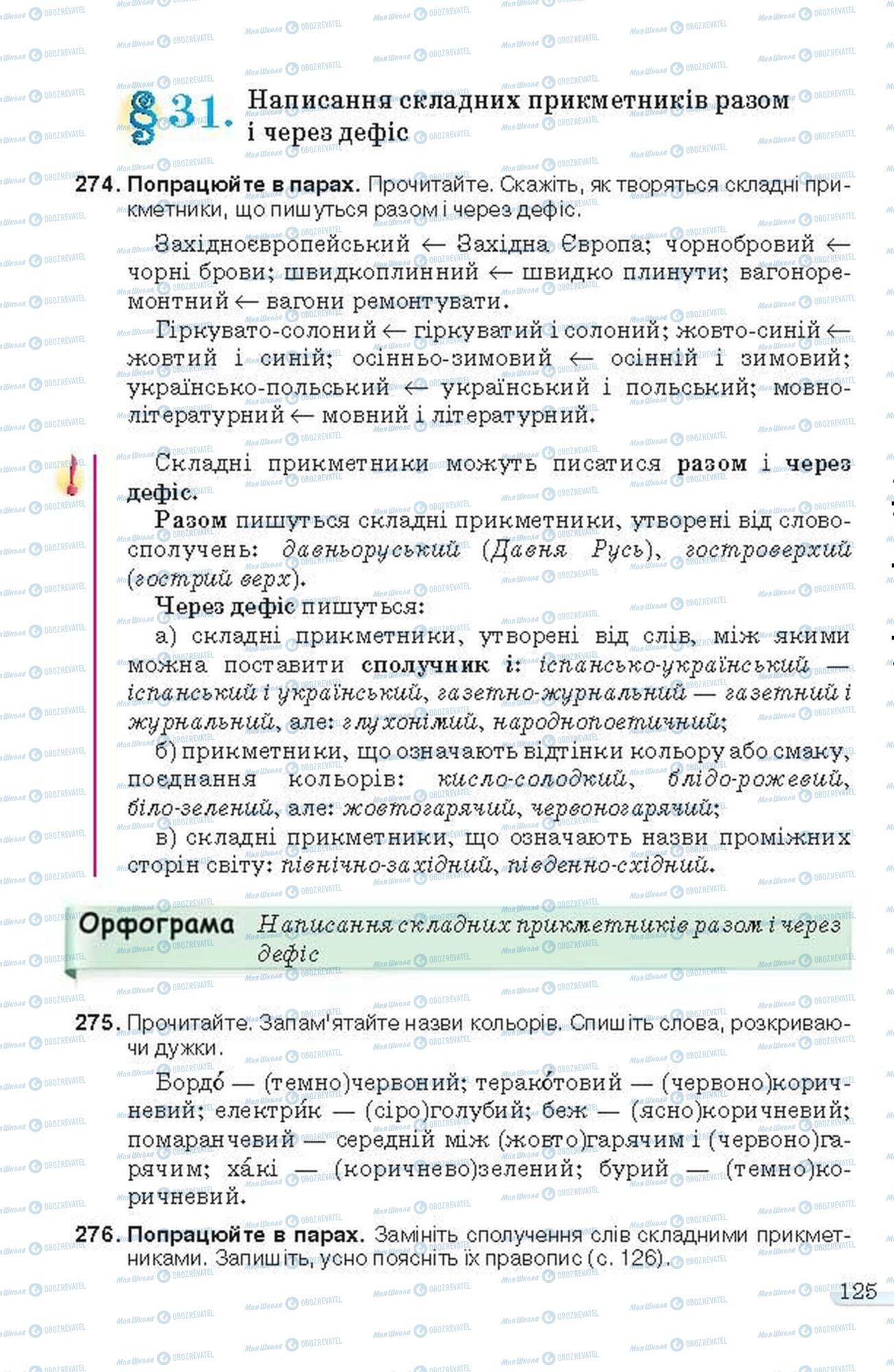 Підручники Українська мова 6 клас сторінка 125