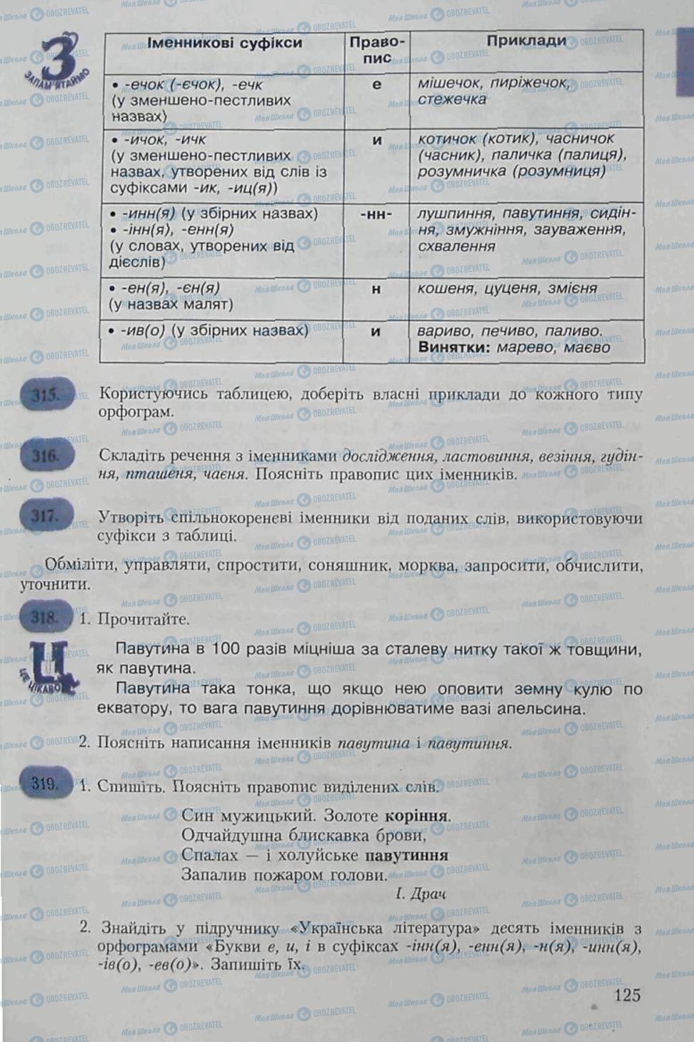 Підручники Українська мова 6 клас сторінка 125