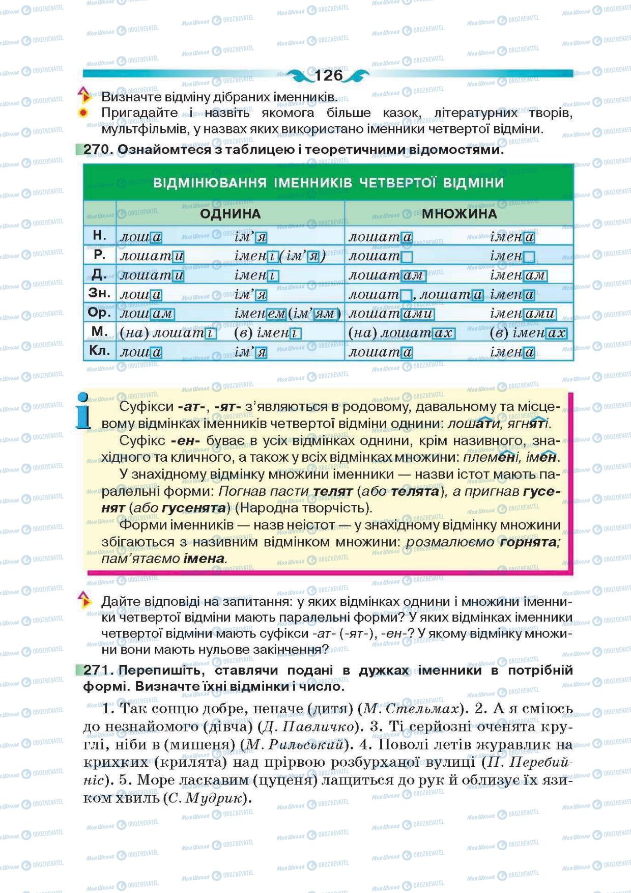 Підручники Українська мова 6 клас сторінка 126