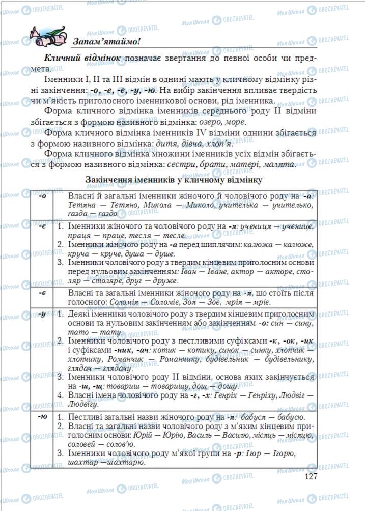 Підручники Українська мова 6 клас сторінка  127