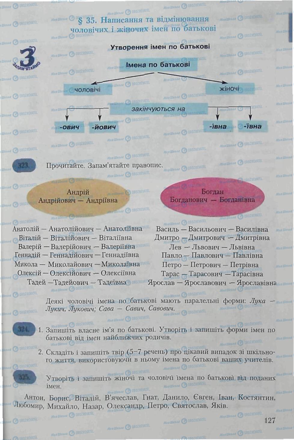 Учебники Укр мова 6 класс страница 127