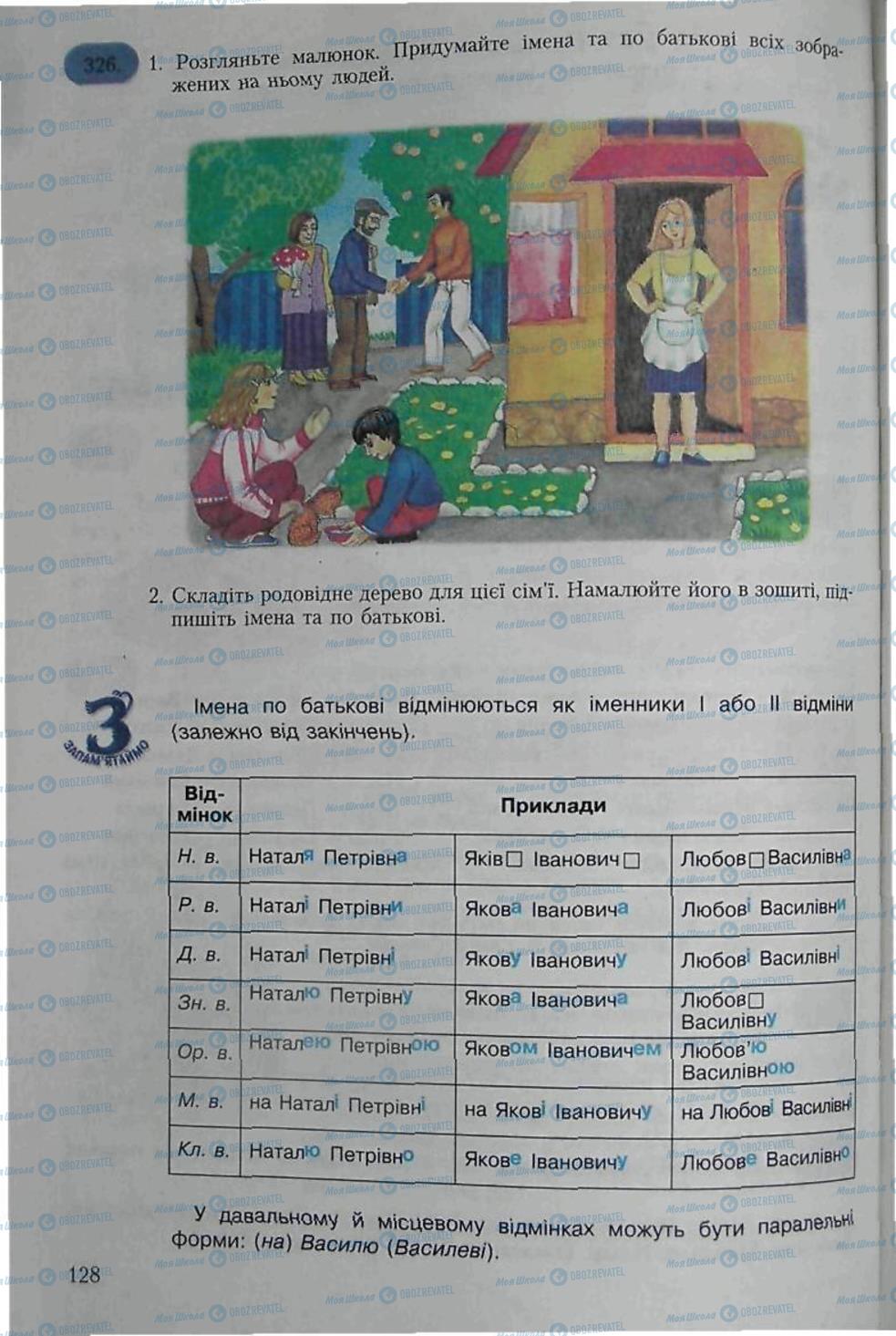 Підручники Українська мова 6 клас сторінка 128