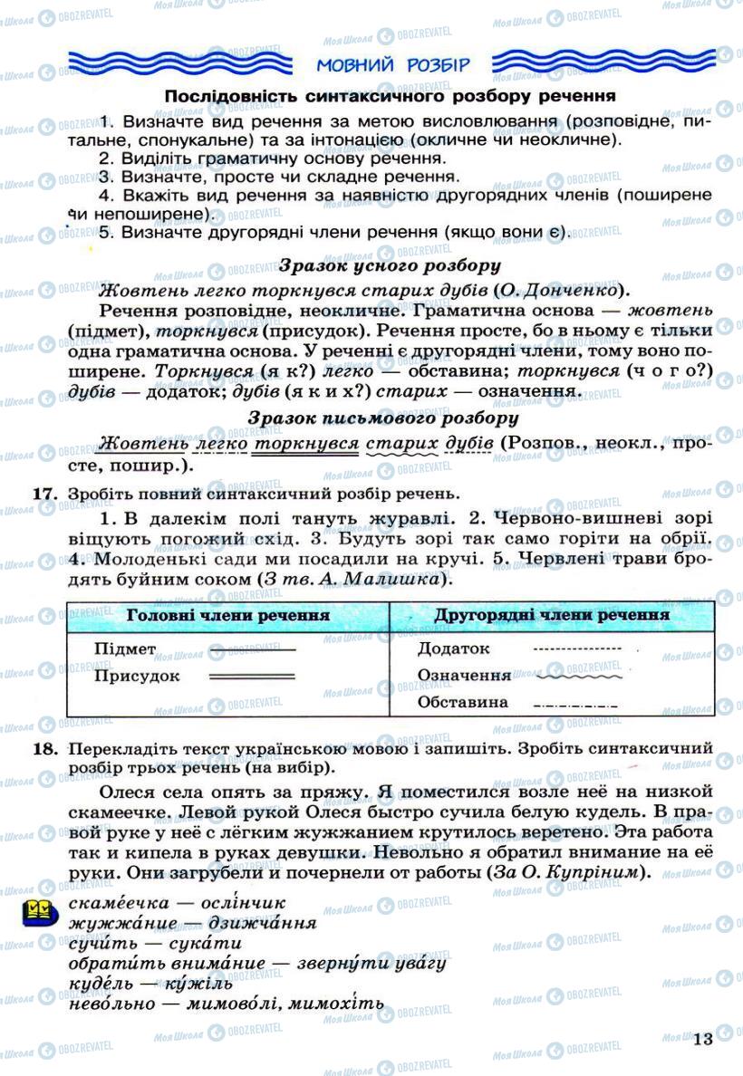 Підручники Українська мова 6 клас сторінка 13