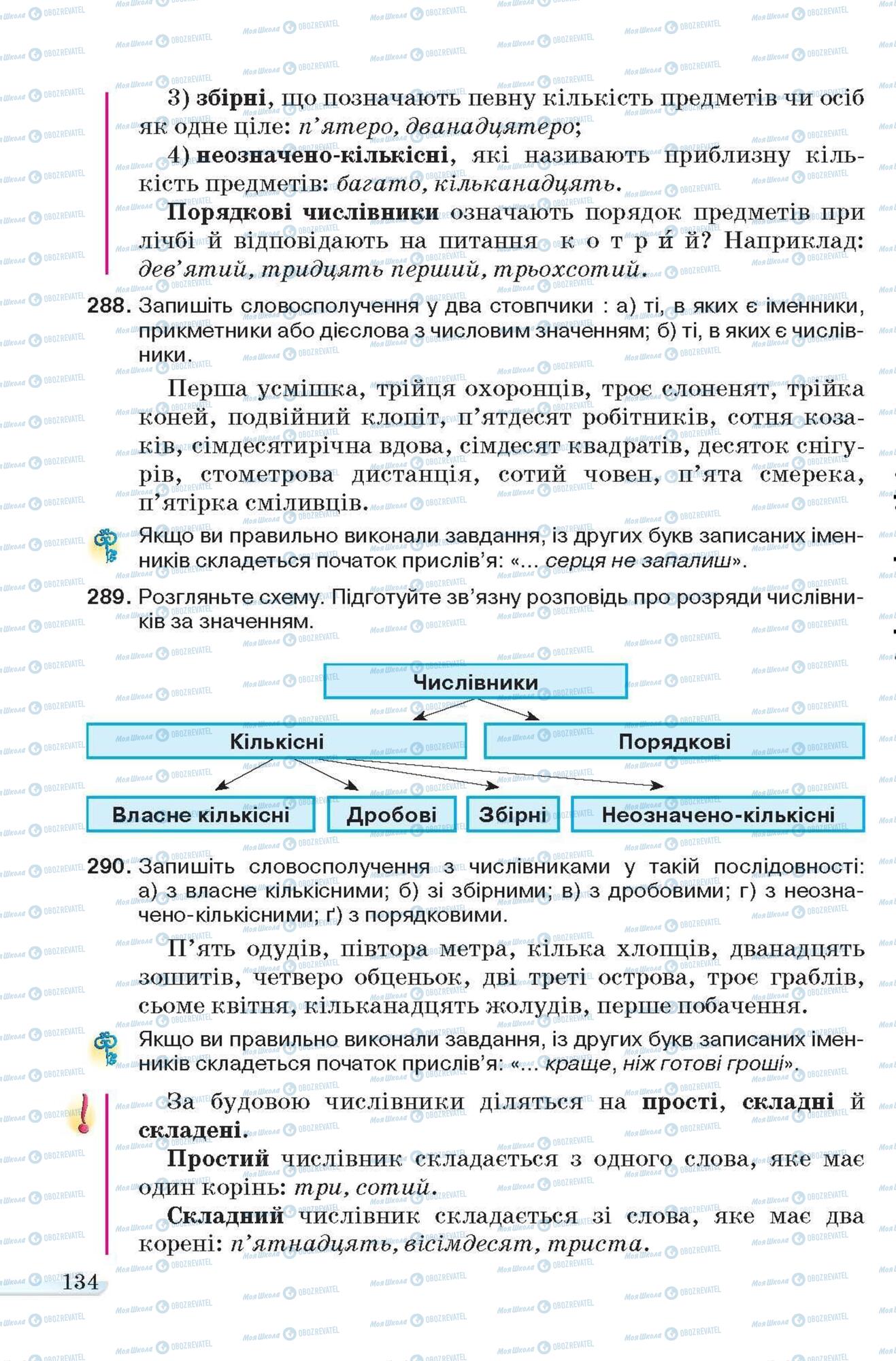 Підручники Українська мова 6 клас сторінка 134