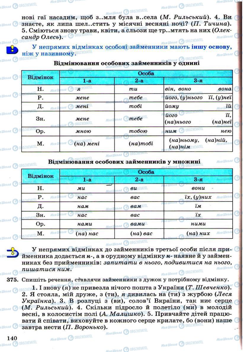 Підручники Українська мова 6 клас сторінка 140