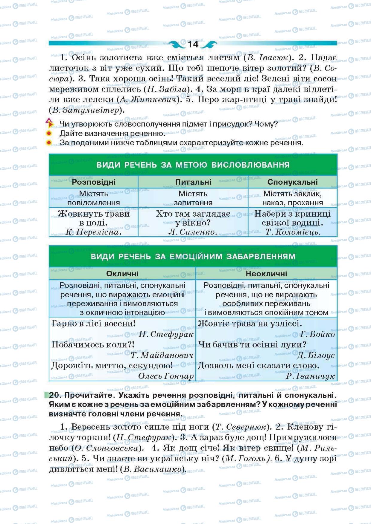 Підручники Українська мова 6 клас сторінка  14