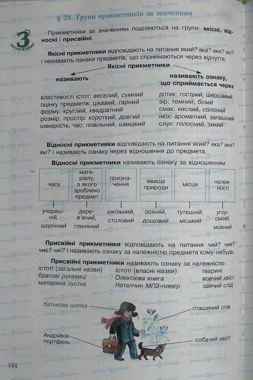 Підручники Українська мова 6 клас сторінка 144