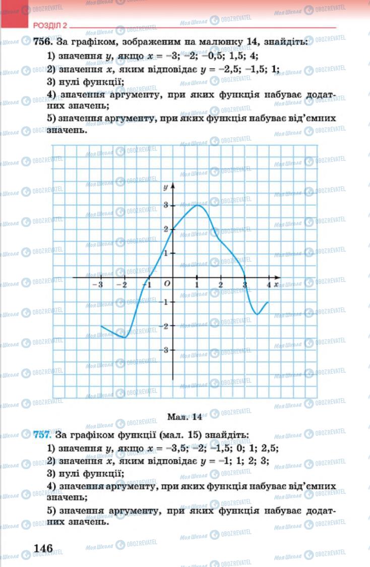 Підручники Алгебра 7 клас сторінка 146