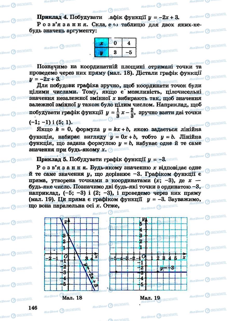 Підручники Алгебра 7 клас сторінка 146