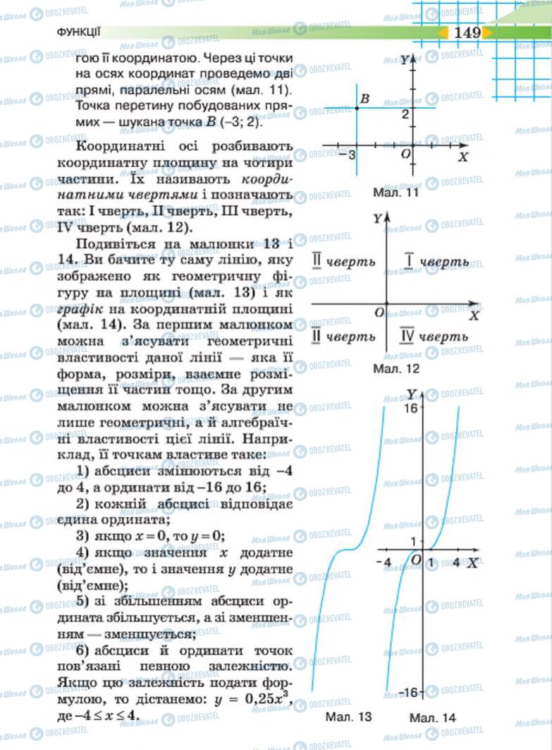 Підручники Алгебра 7 клас сторінка 149