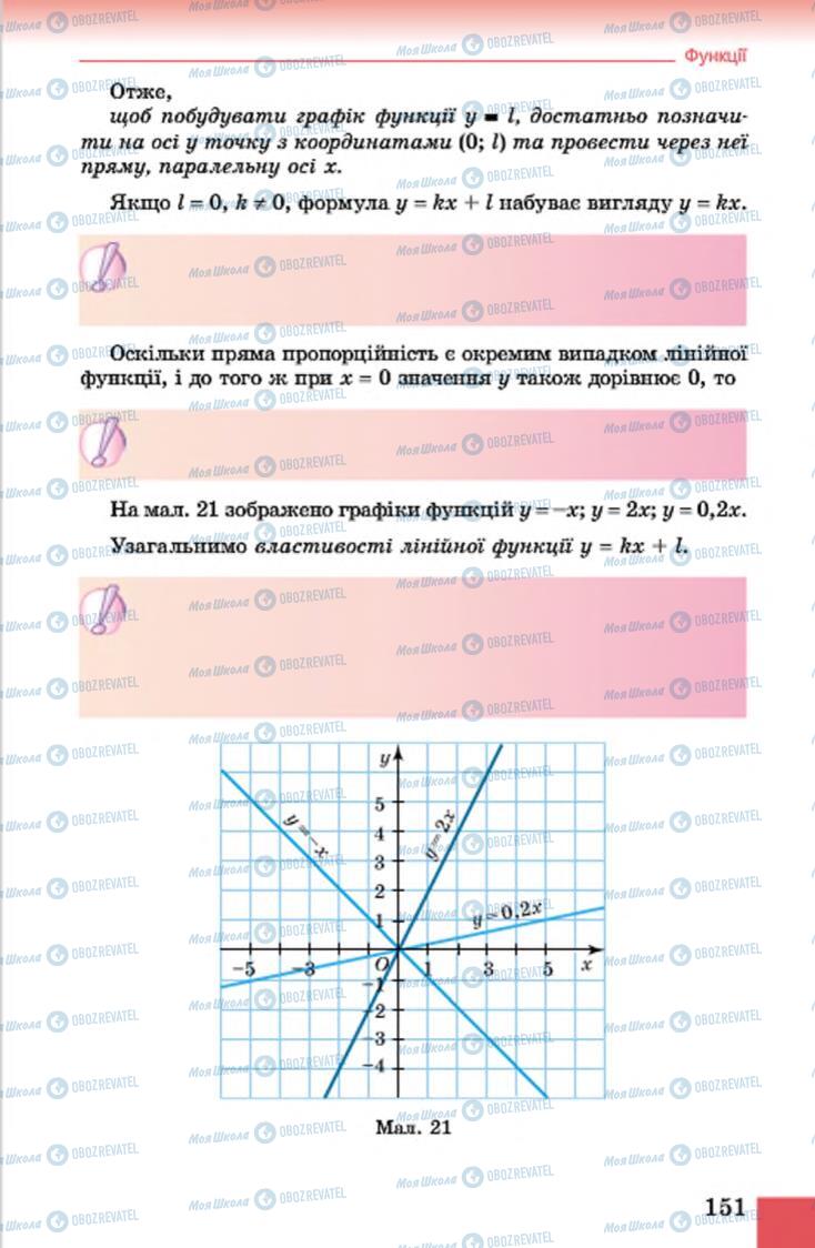 Учебники Алгебра 7 класс страница 151