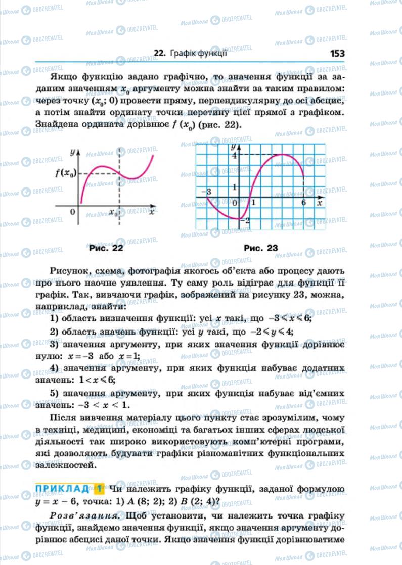 Підручники Алгебра 7 клас сторінка 153