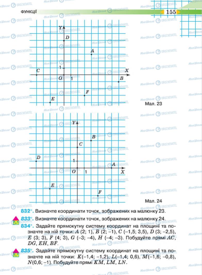 Підручники Алгебра 7 клас сторінка 155