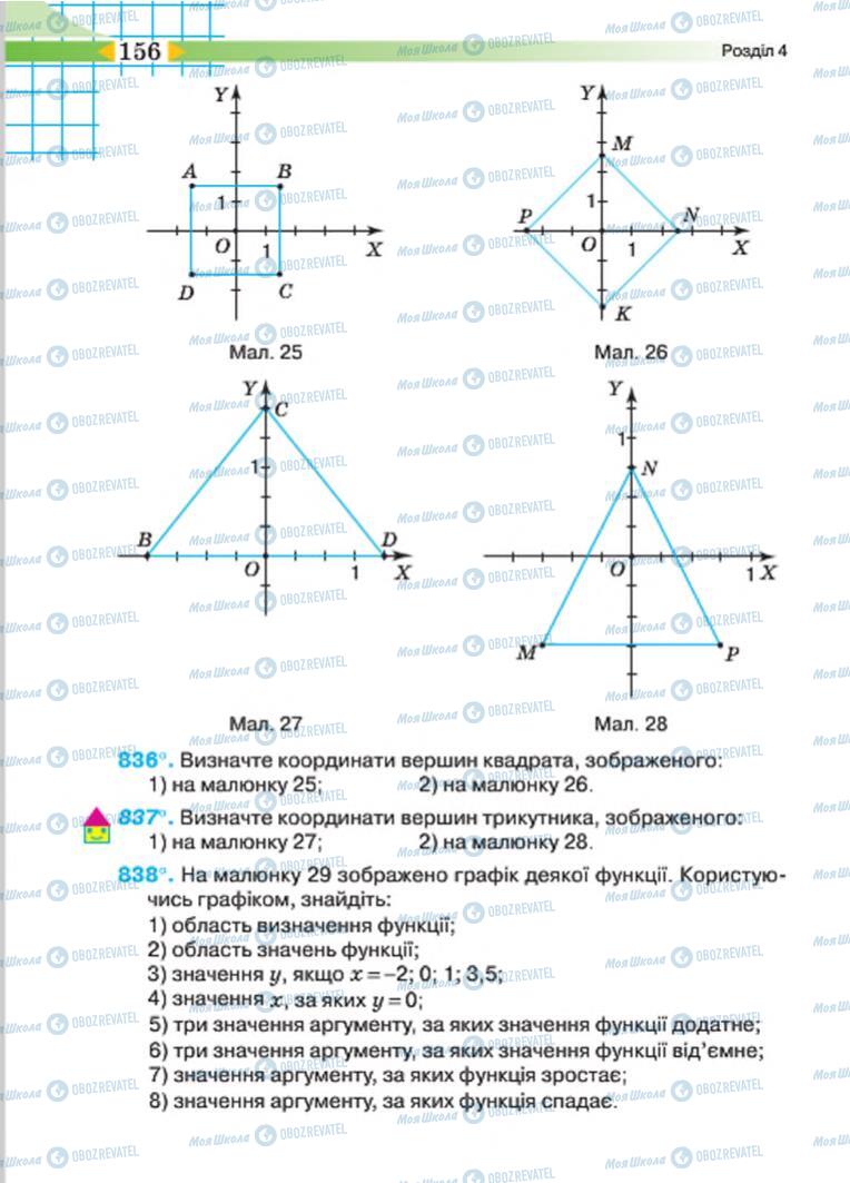 Учебники Алгебра 7 класс страница 156