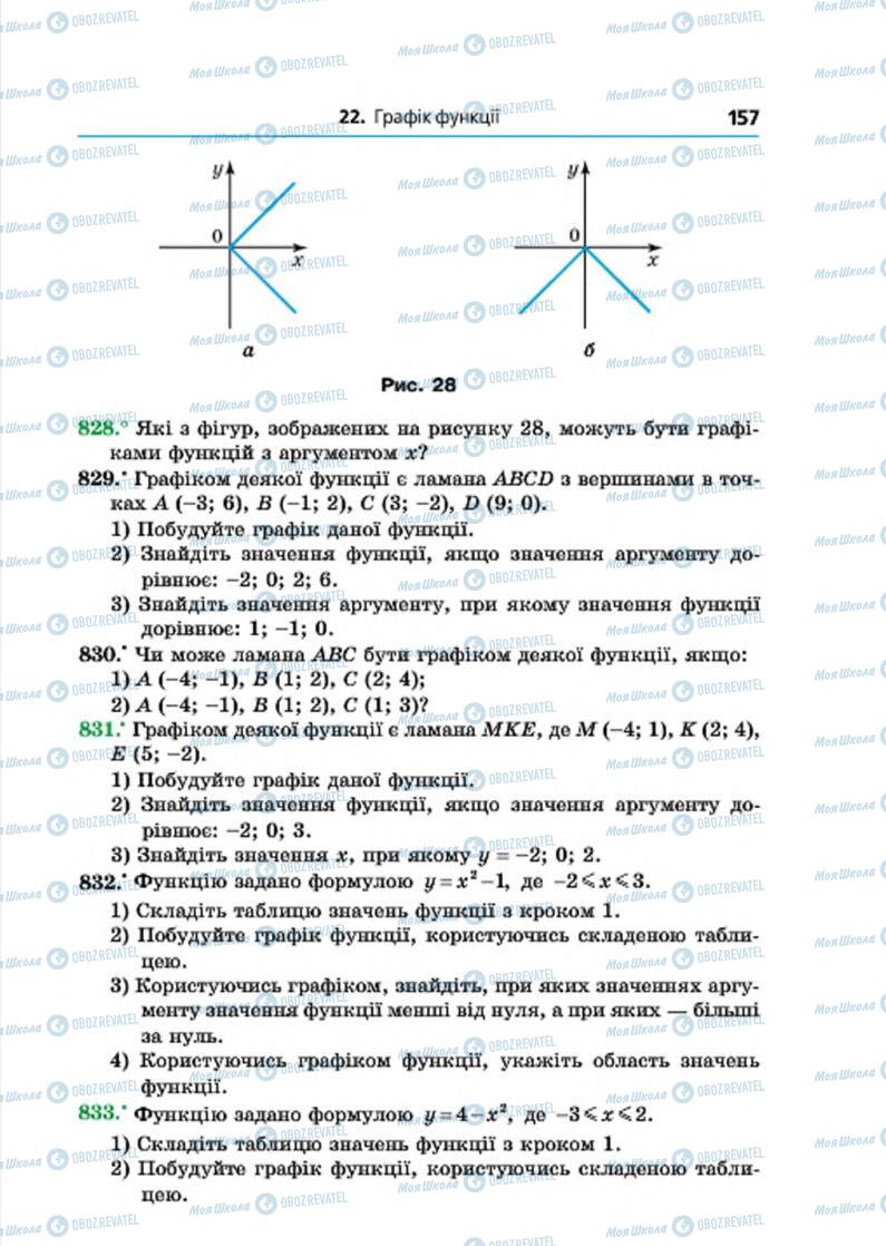 Підручники Алгебра 7 клас сторінка 157