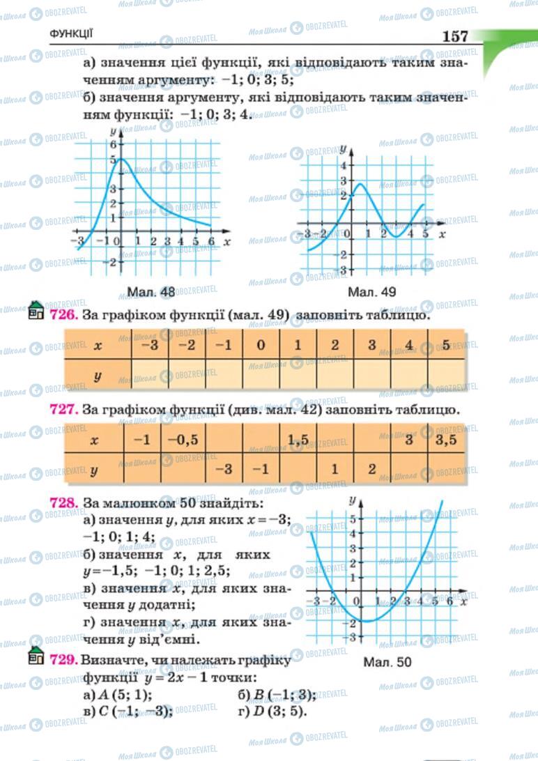 Учебники Алгебра 7 класс страница 157