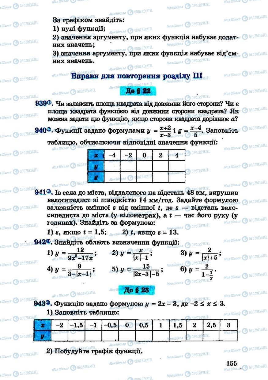 Підручники Алгебра 7 клас сторінка 155
