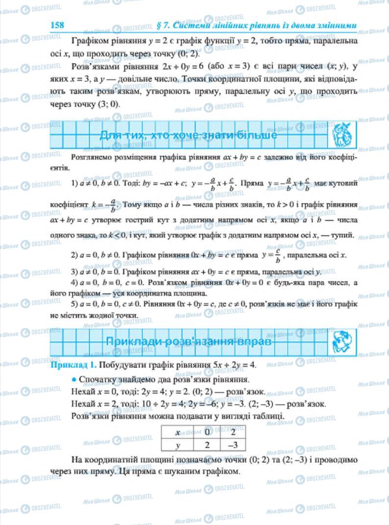 Учебники Алгебра 7 класс страница 158