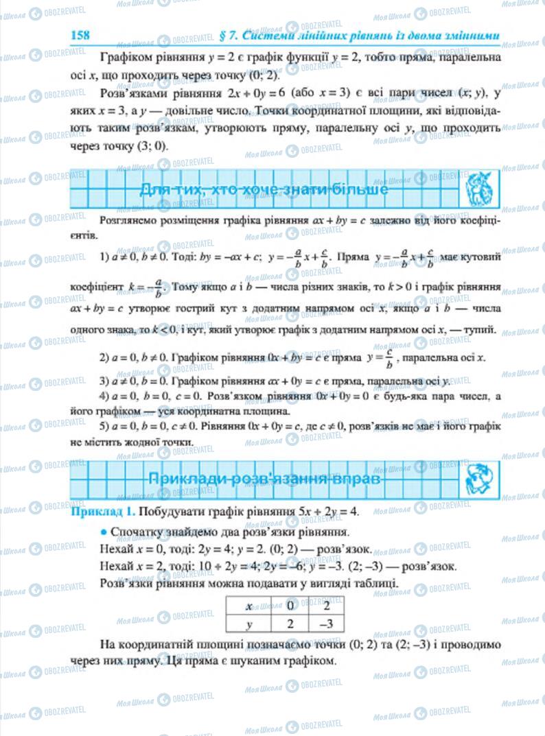 Підручники Алгебра 7 клас сторінка 158