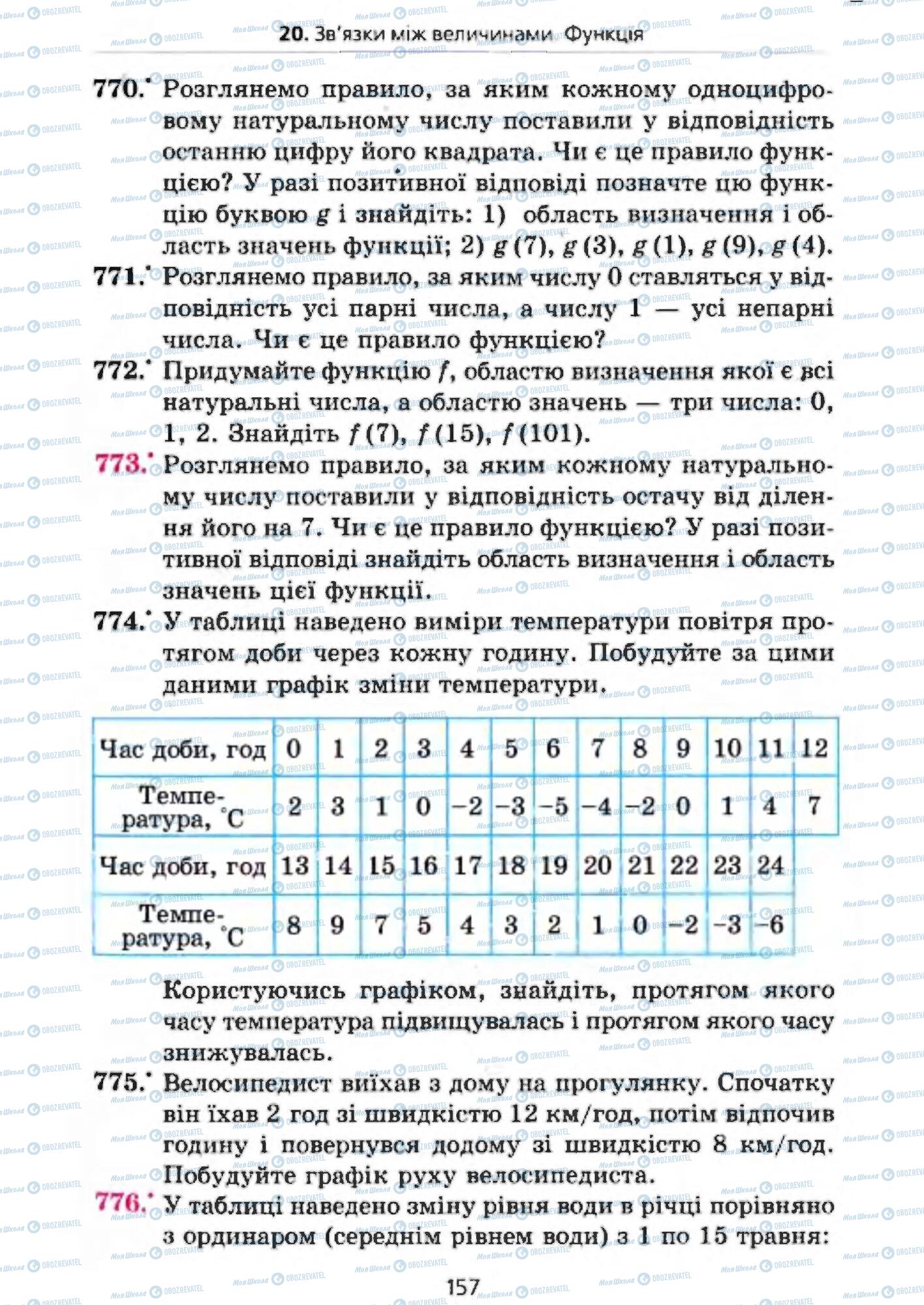 Підручники Алгебра 7 клас сторінка 157