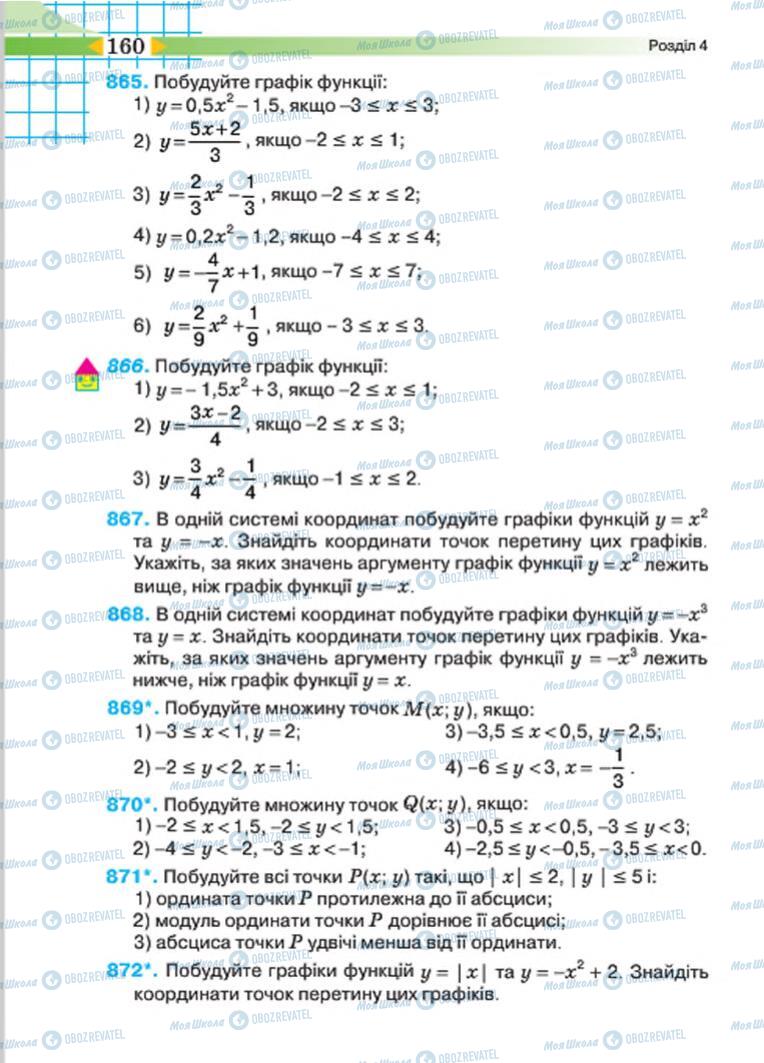 Учебники Алгебра 7 класс страница 160