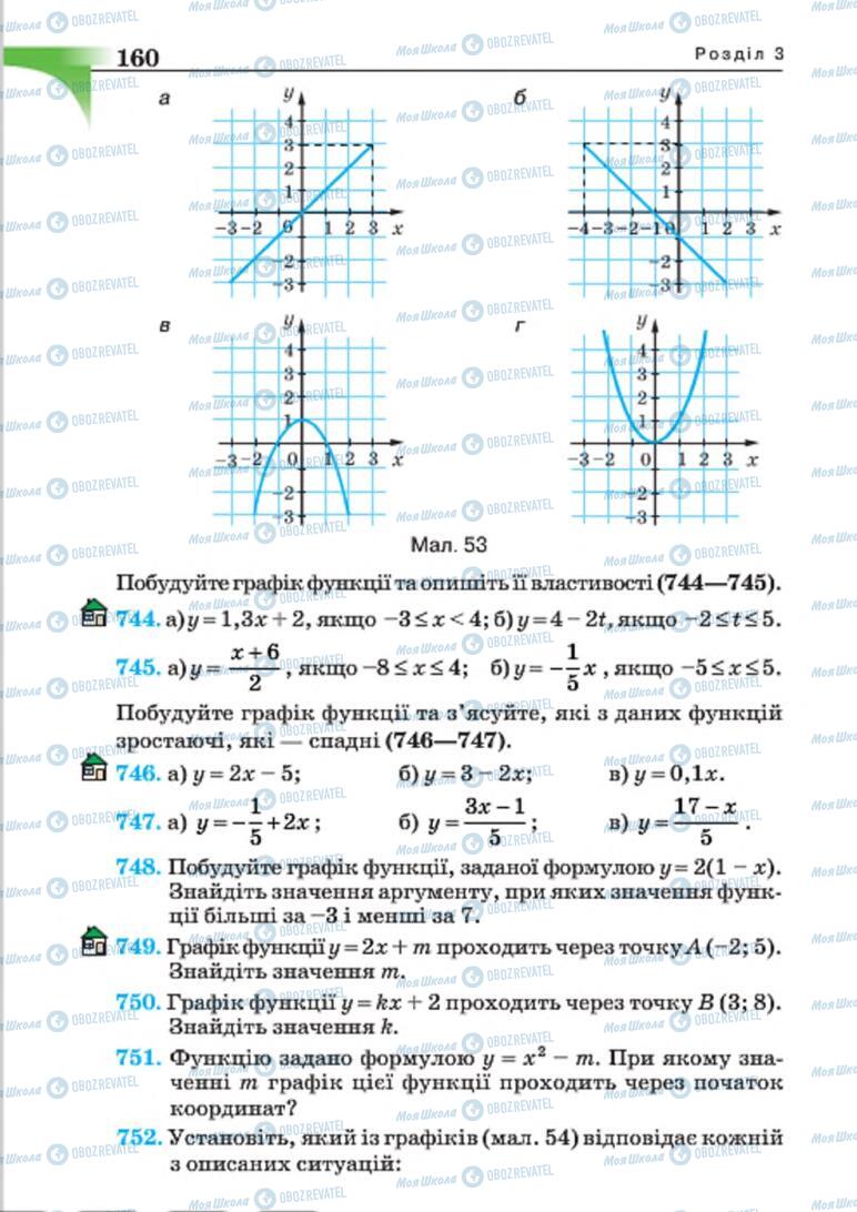 Підручники Алгебра 7 клас сторінка 160