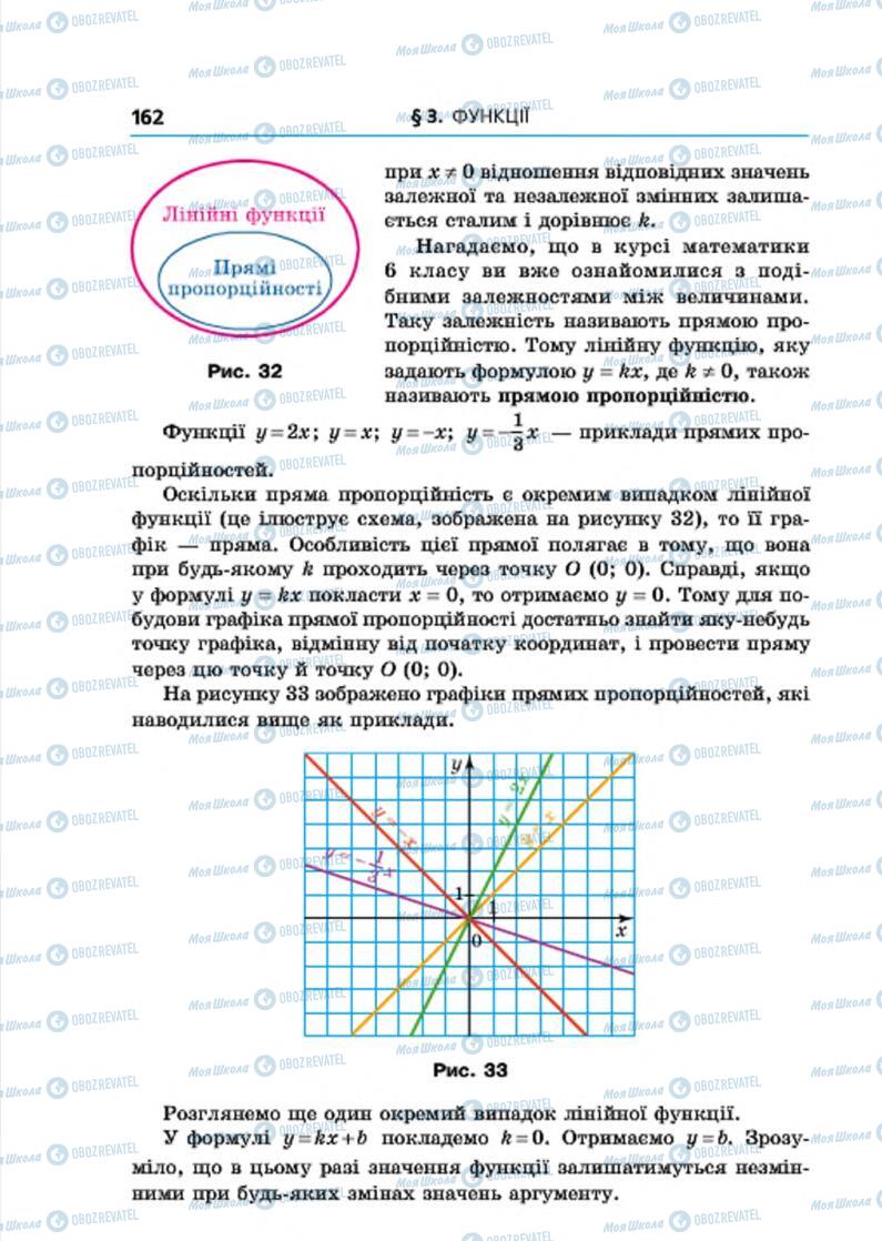 Учебники Алгебра 7 класс страница 162