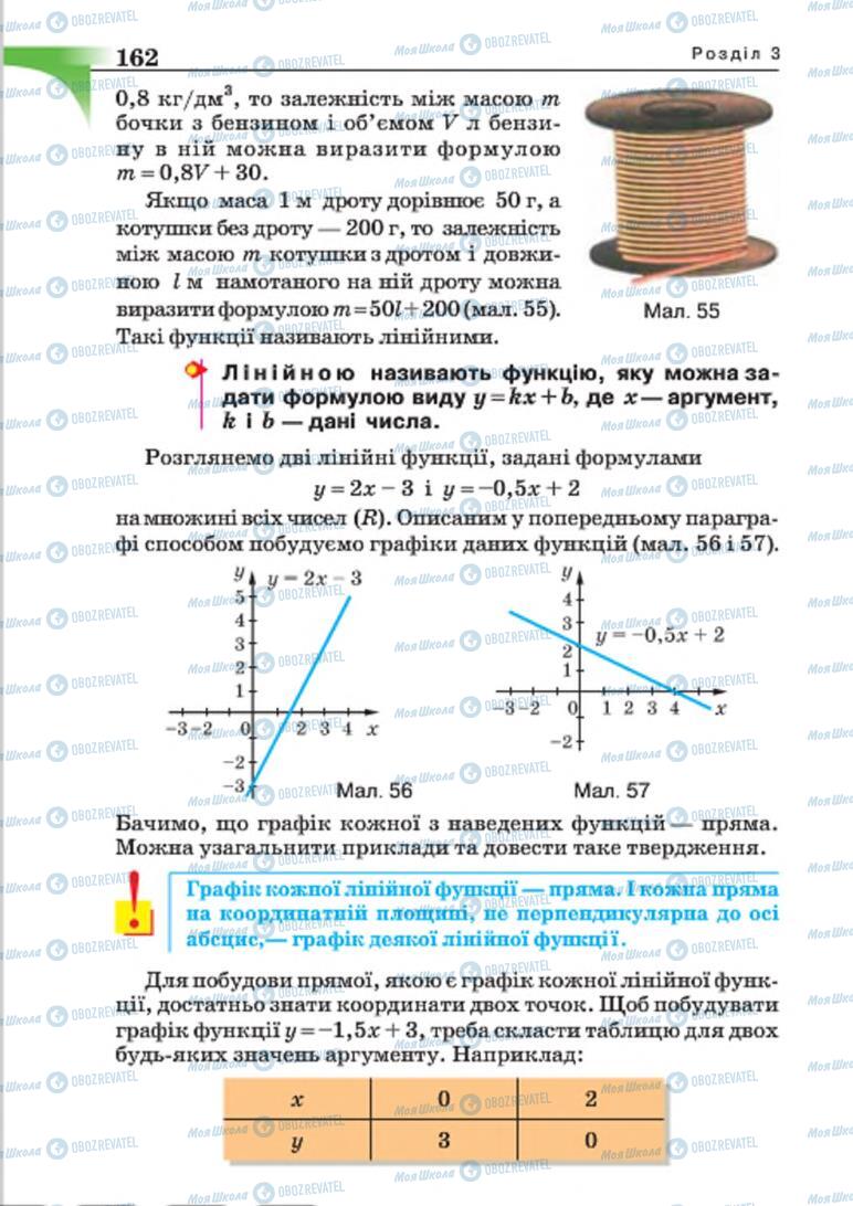 Учебники Алгебра 7 класс страница 162