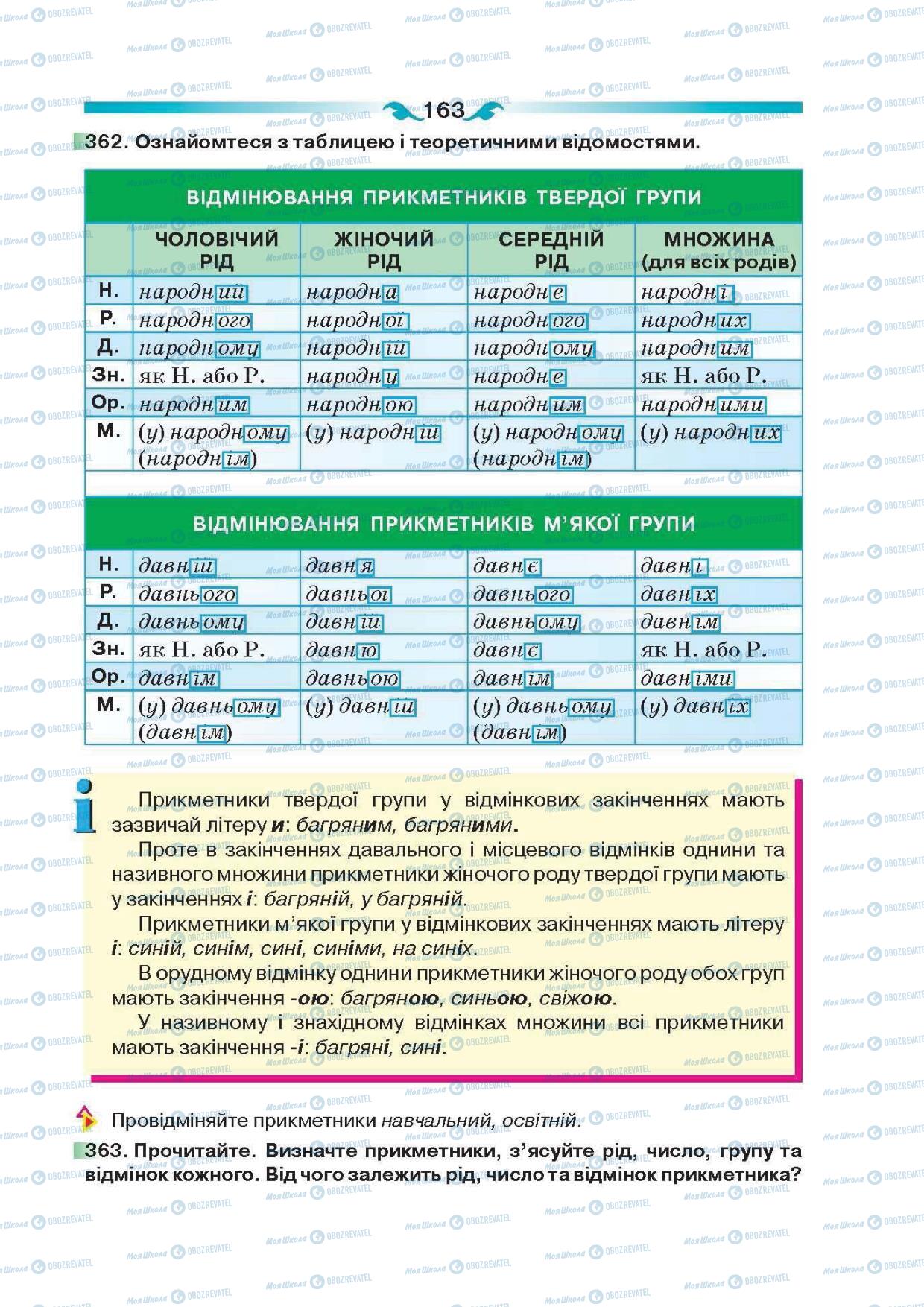 Учебники Укр мова 6 класс страница 163