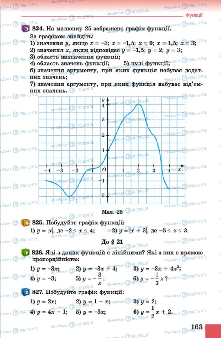 Підручники Алгебра 7 клас сторінка 163
