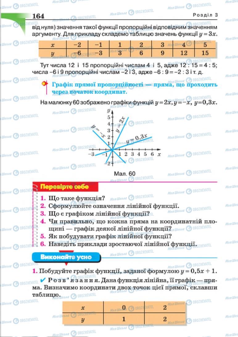 Учебники Алгебра 7 класс страница 164