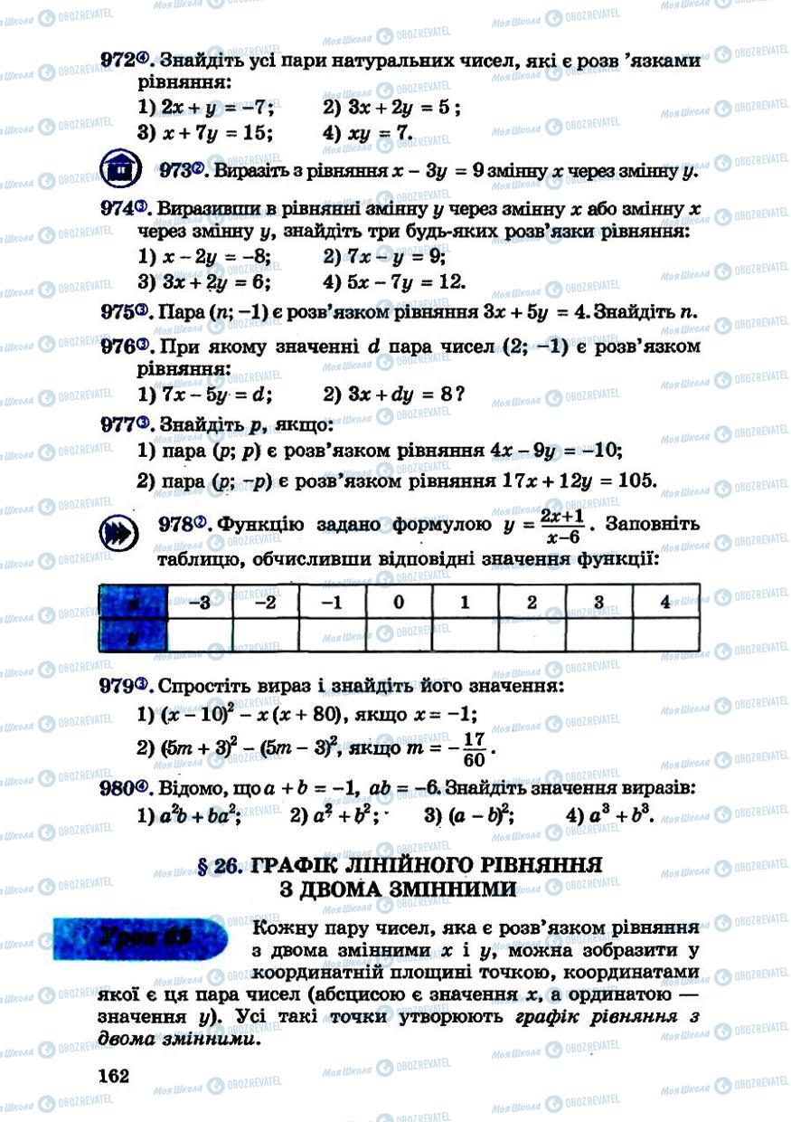 Підручники Алгебра 7 клас сторінка 162
