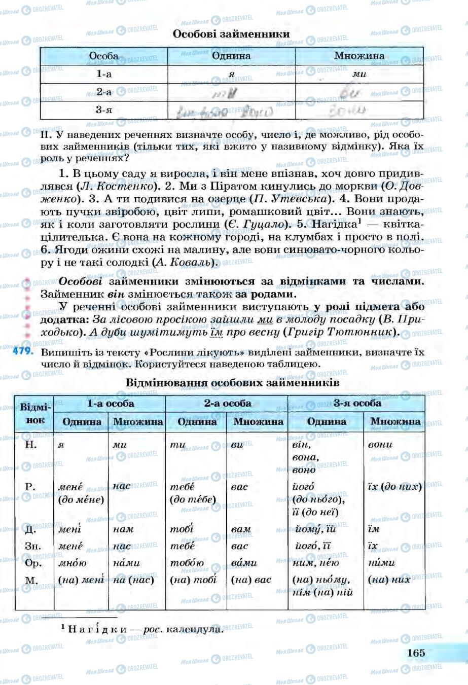 Підручники Українська мова 6 клас сторінка 165