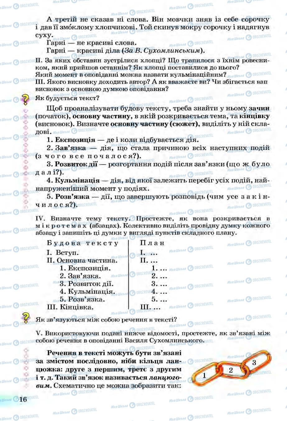 Підручники Українська мова 6 клас сторінка 16