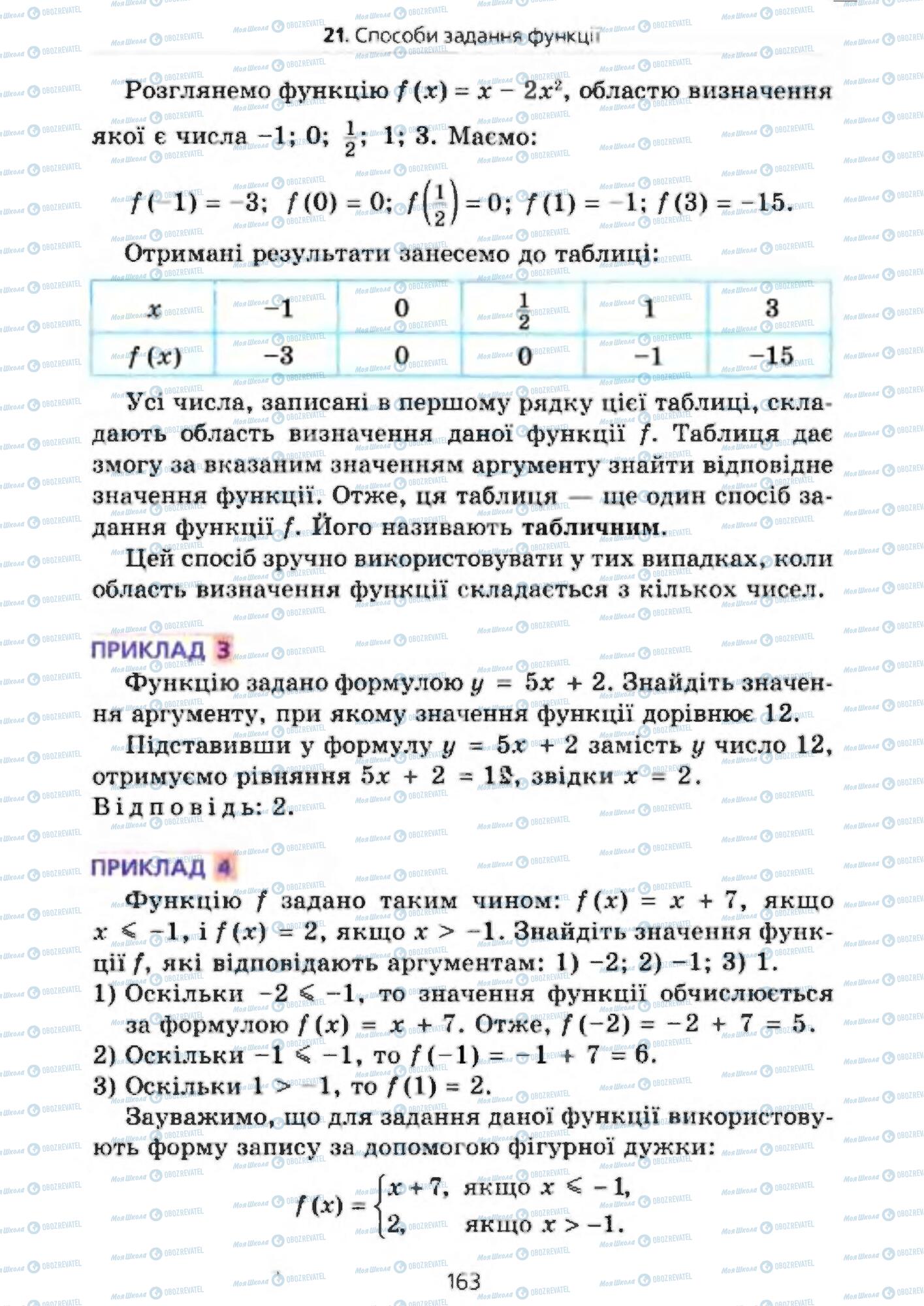 Учебники Алгебра 7 класс страница 163