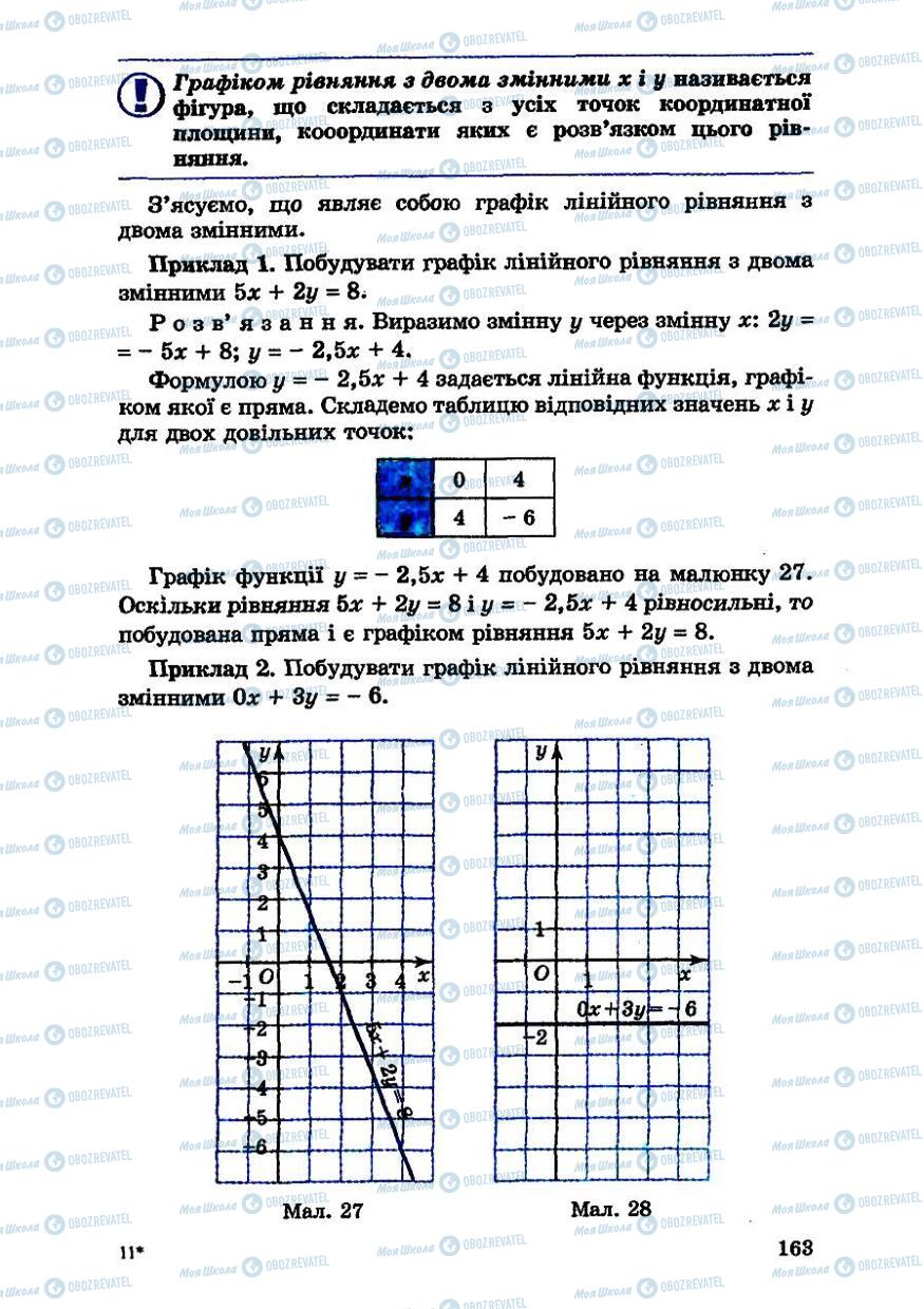 Учебники Алгебра 7 класс страница 163