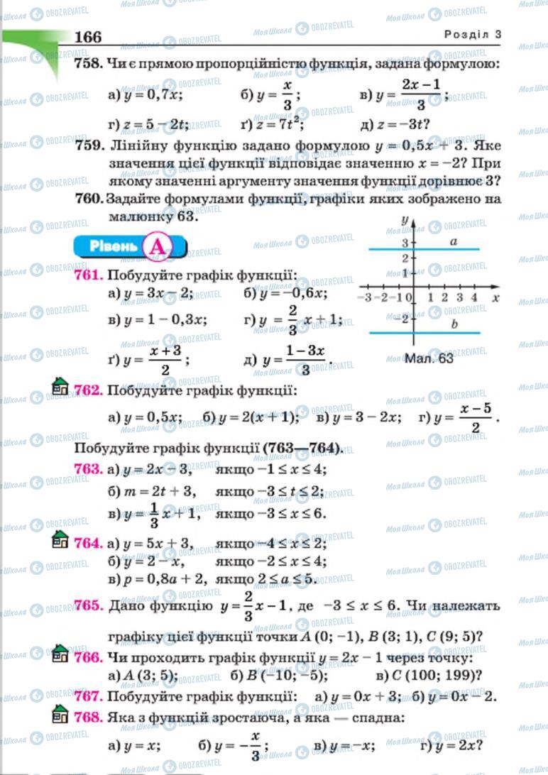 Підручники Алгебра 7 клас сторінка 166
