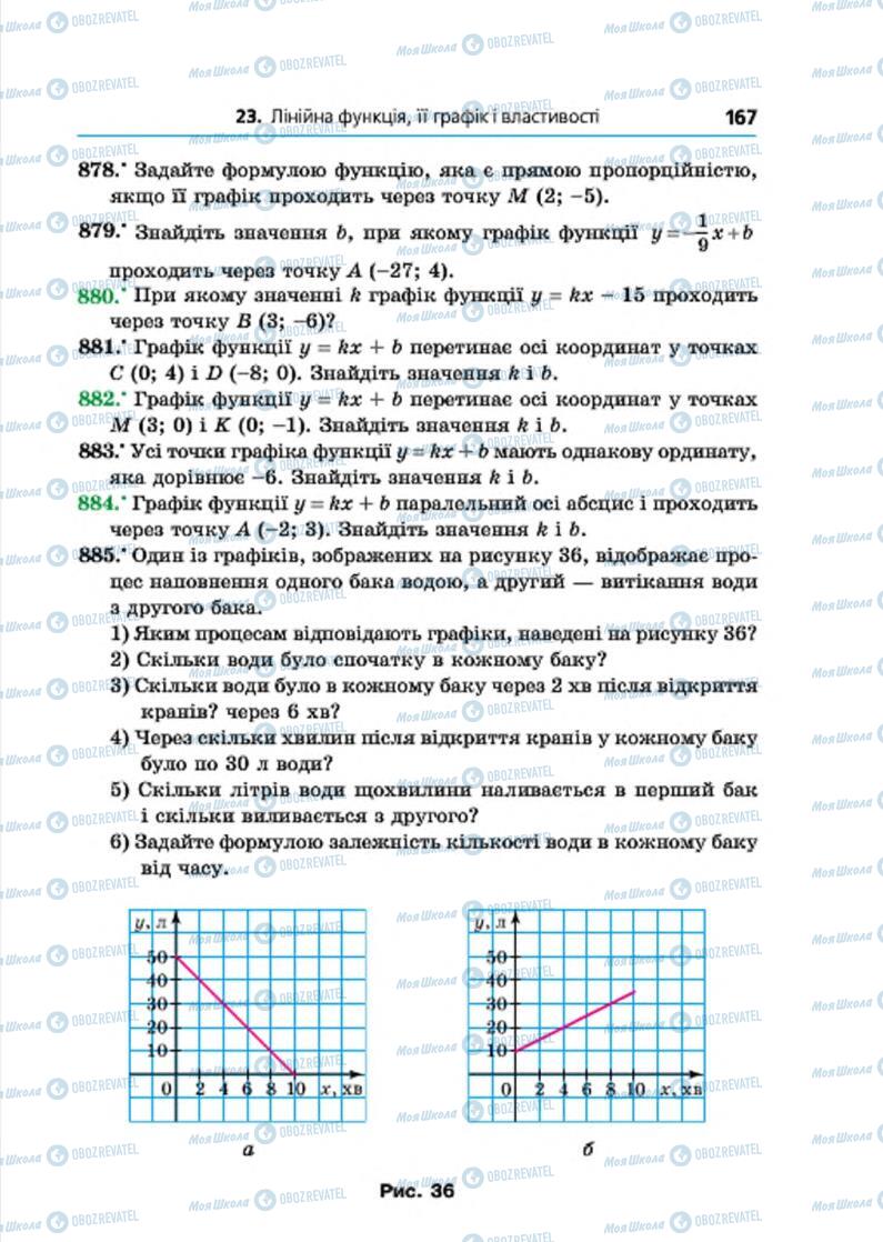 Підручники Алгебра 7 клас сторінка 167