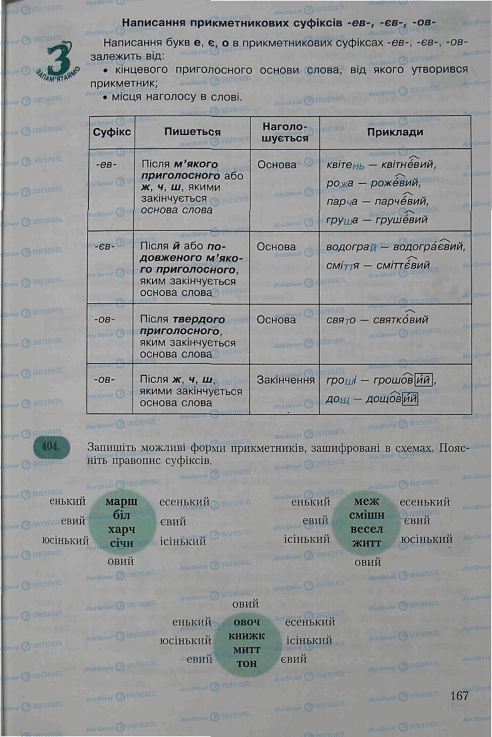 Підручники Українська мова 6 клас сторінка 167