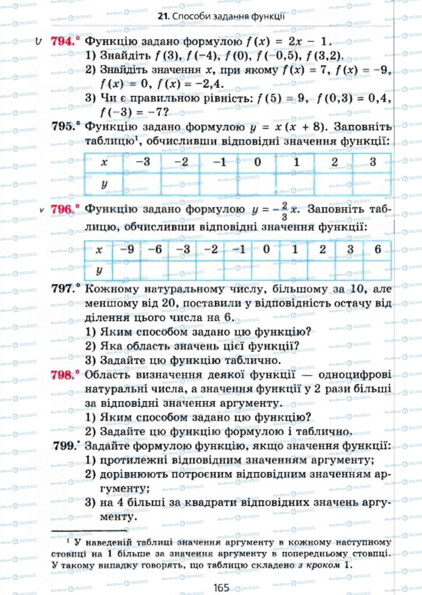 Підручники Алгебра 7 клас сторінка 165