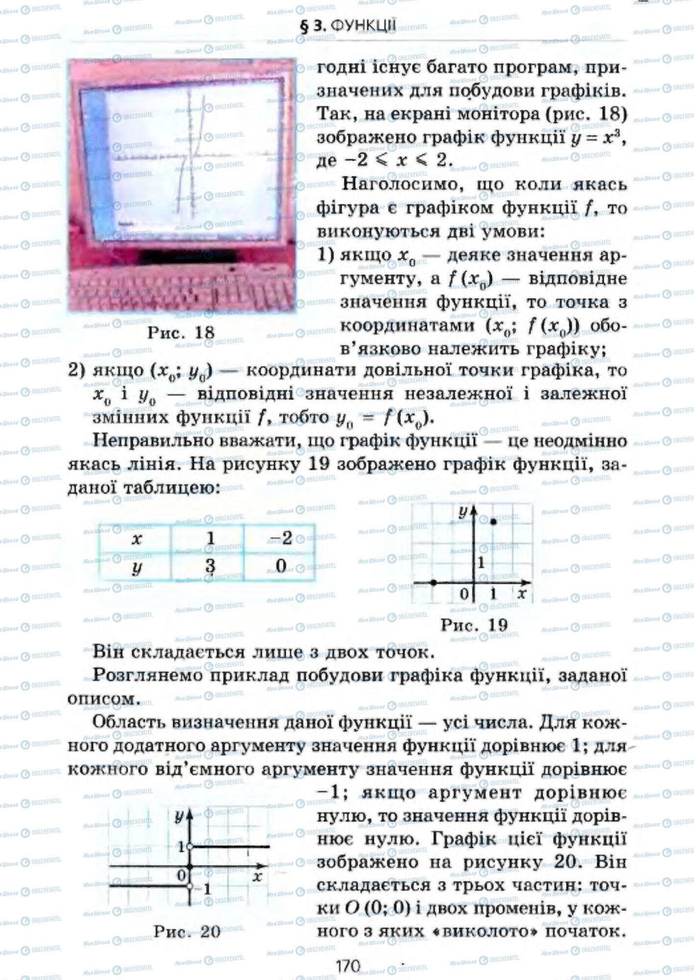 Підручники Алгебра 7 клас сторінка 170